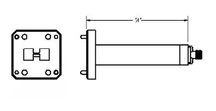 Double Ridge Waveguide Transition